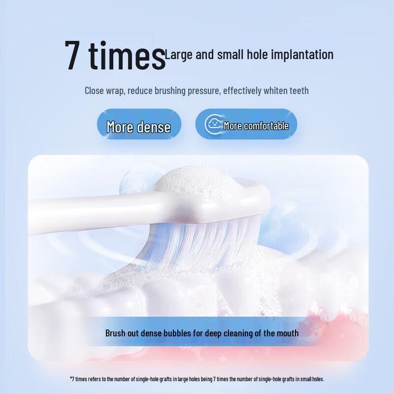 Yunnan Baiyao Toothpaste Oral Care Set