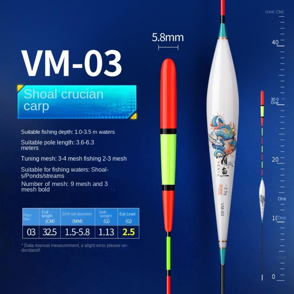 Eye-catching Triangle Tail Floats Bobbers Slip Drift Tube Fishing Floats  Fishing