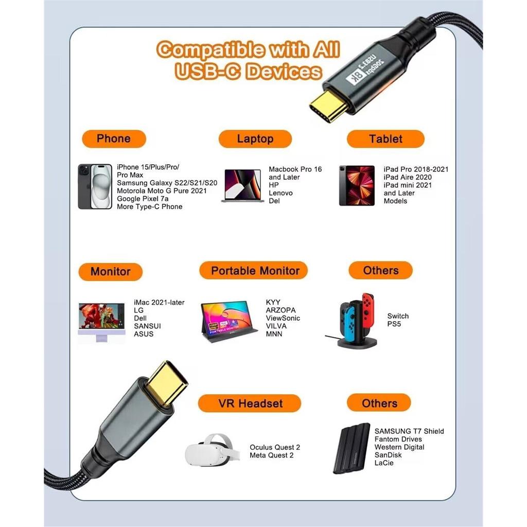 Кабель USB C-USB C PD 100 Вт USB 3.2 Type-C Gen2 20 Гбит/с 8K @ 60 Гц Видеокабель для передачи данных для ПК, ноутбука, Macbook, iPad, iPhone 15 Pro Max