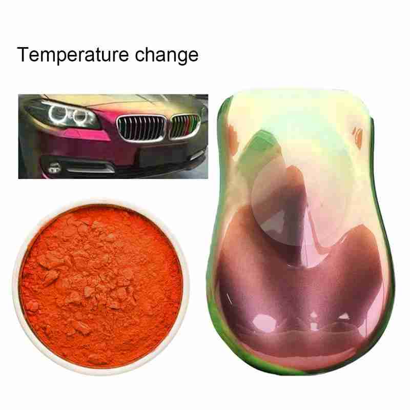 Автомобильная термохромная краска, термочувствительный меняющийся пигментный порошок, акриловая краска, порошковое покрытие, краска для украшения автомобиля R0s5