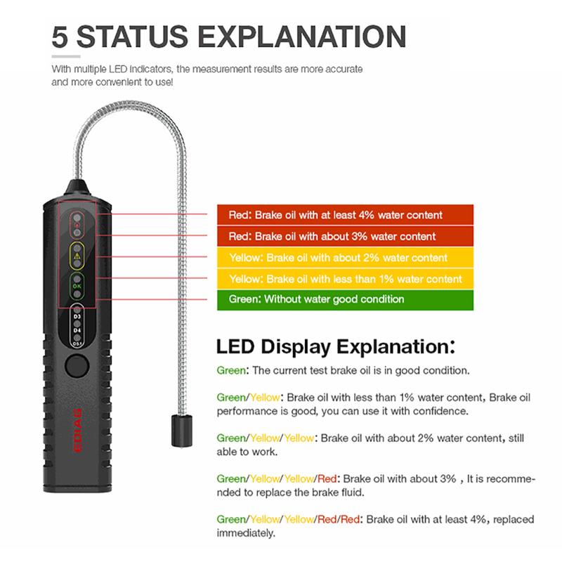 Brake Fluid Tester High Precision Auto Brake Diagnostic Tool Auto Brake Testing Tool Brake Fluid Inspection Tool for Car Repair