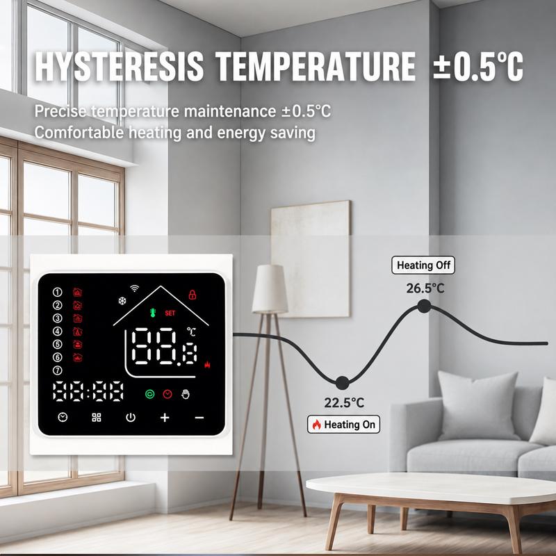 Умный WiFi Термостат 16А Контроллер Электрической Системы Теплого Пола ±0,5℃ Точное Чтение Температуры В Комплекте Кабель с Датчиком 3М