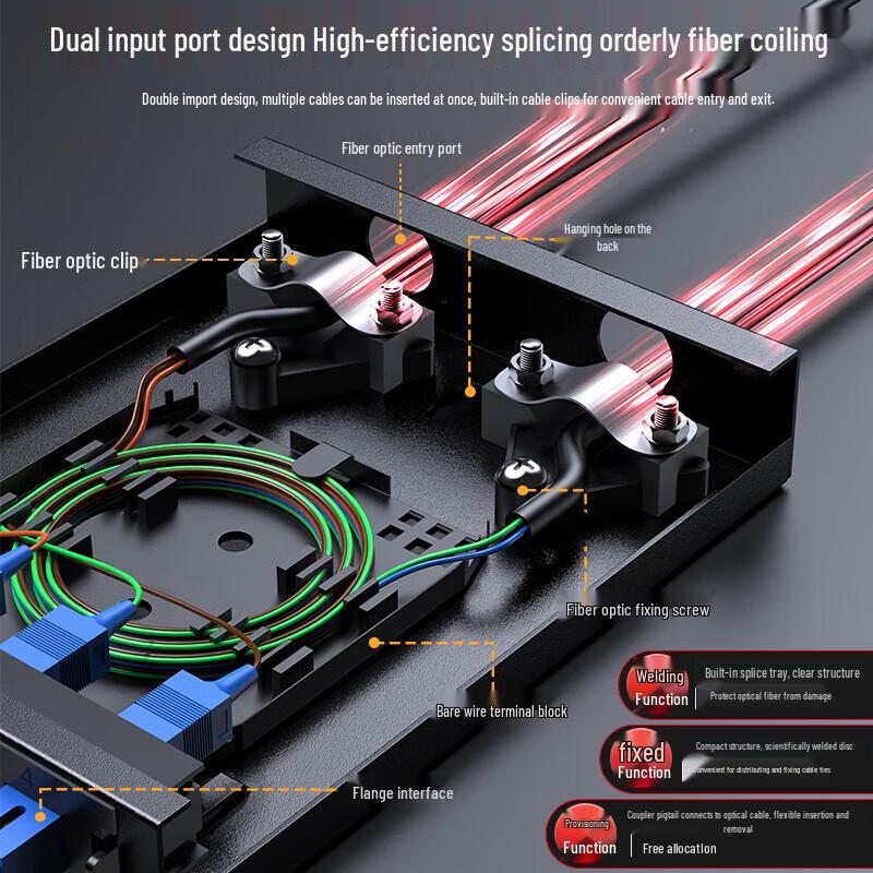 Fenghuoweishi 48-Port Fiber Optic Distribution Box