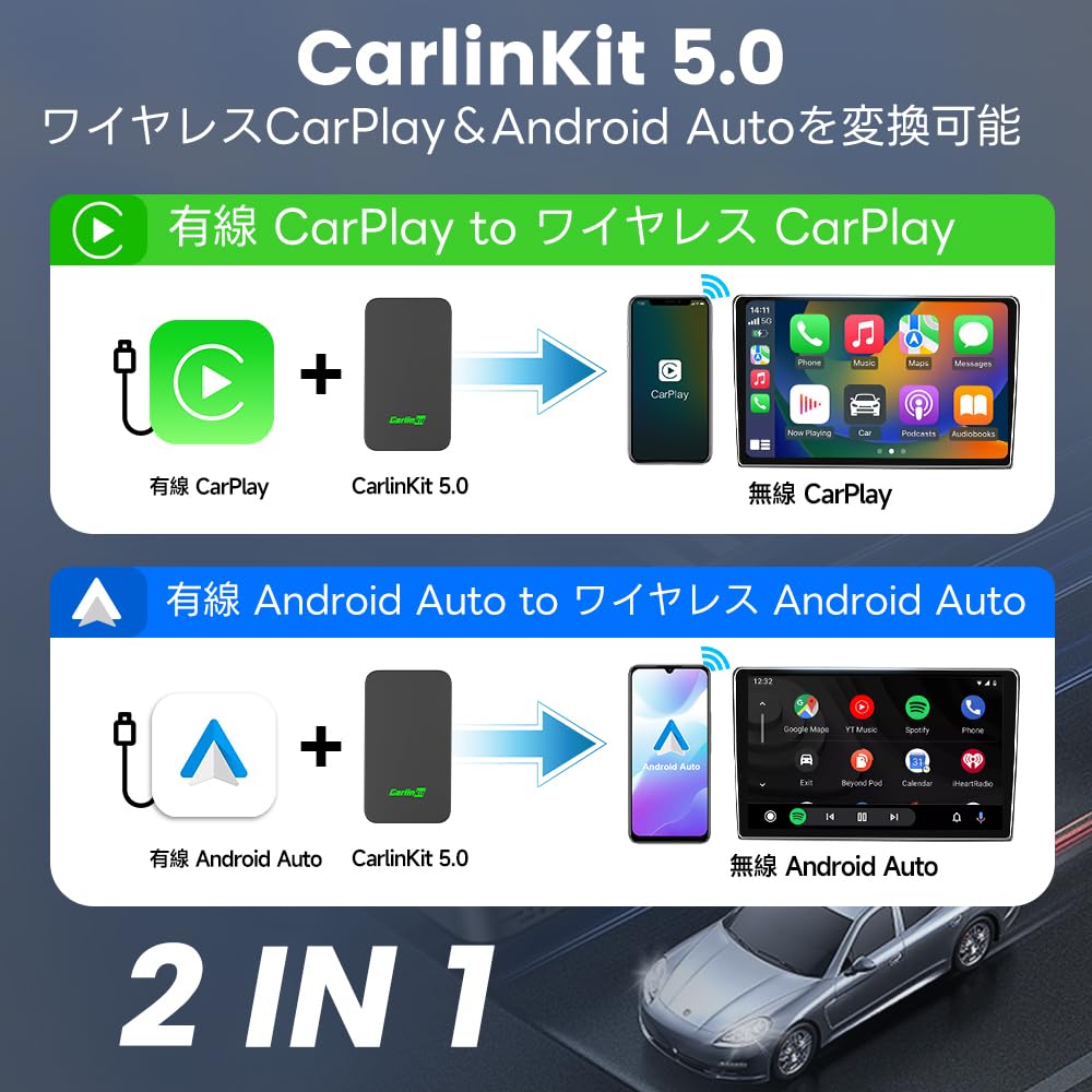 Беспроводной адаптер CarlinKit 5.0 CarPlayAndroid Auto, Более быстрая работа, Онлайн-обновления, Bluetooth, Музыка и многоязычная поддержка, Совместим с