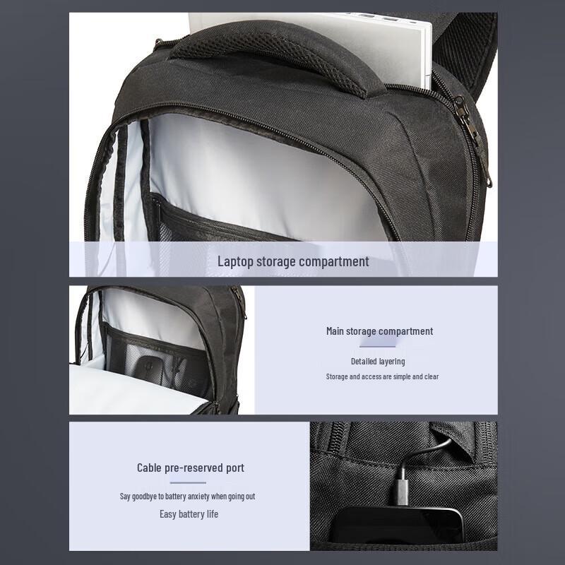 HP Серия многофункциональных рюкзаков для ноутбуков