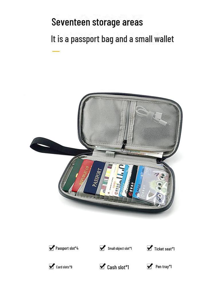 RFID Blocking Multi-Function Passport and ID Holder