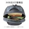 PORTER EXPLORER DAYPACK S Рюкзак Explorer 15 л [Porter] 507-17997 Оливковый/30