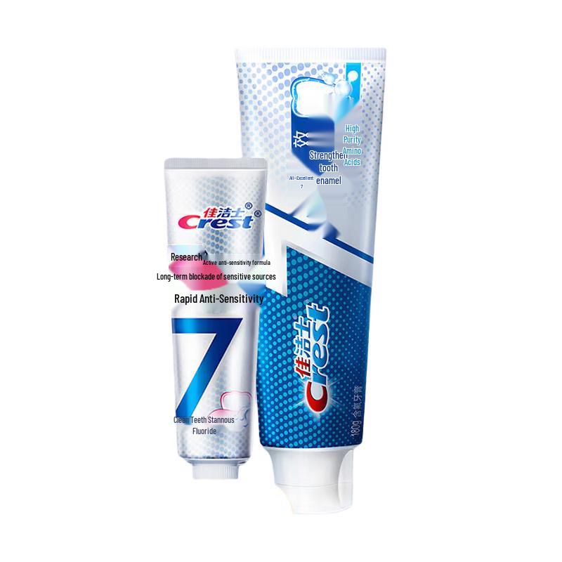 Набор для ухода за зубами Crest Sensitivity Relief & Enamel Repair