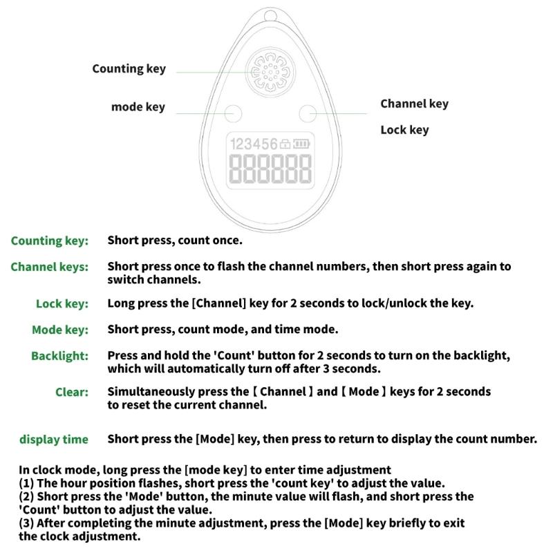6-канальный ручной счетчик с ЖК-экраном, 6-значный портативный счетчик из АБС-пластика для подсчета очков в спорте и на складе