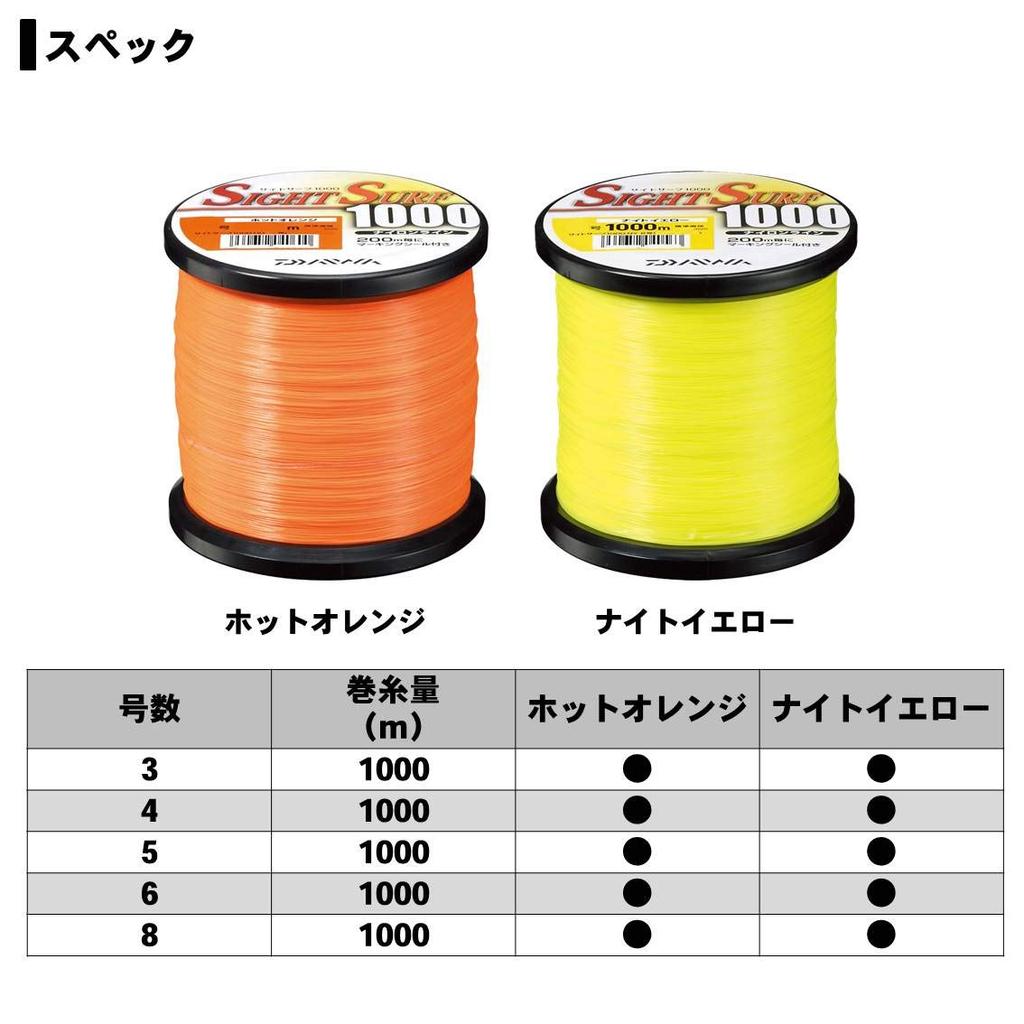 DAIWA Nylon Line Sight Surf 2 8 1000m Night Yellow No.