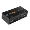 USB MIDI Host Box MIDI Interface To MIDI Converter Black (UMH-10)