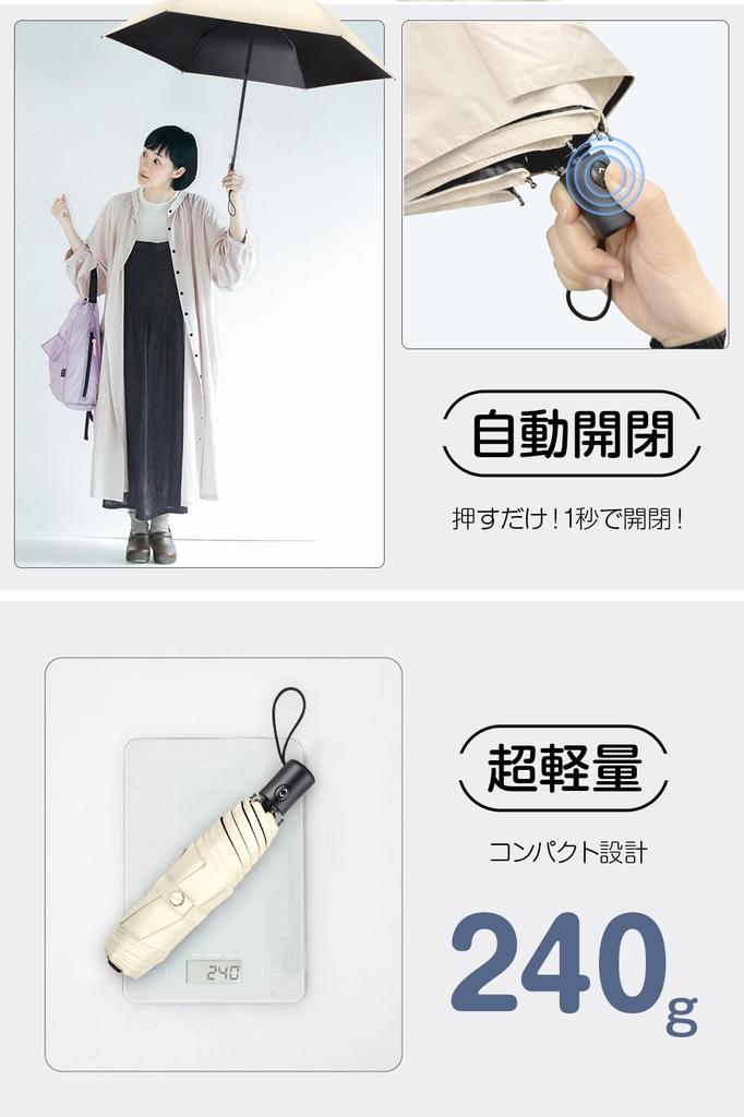 Для 2025 года Полностью УФ Полностью Тепло Складывающаяся Ткань Автоматическая 6 Для Солнечных И Дождливых Складывающихся УФ Ветра Удобный Диаметр Холодный Тепловой Удар Включает