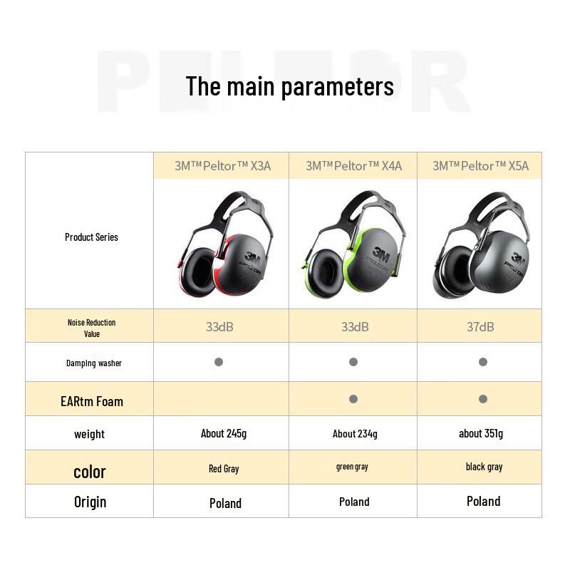 Наушники Langmei Qifang с шумоподавлением