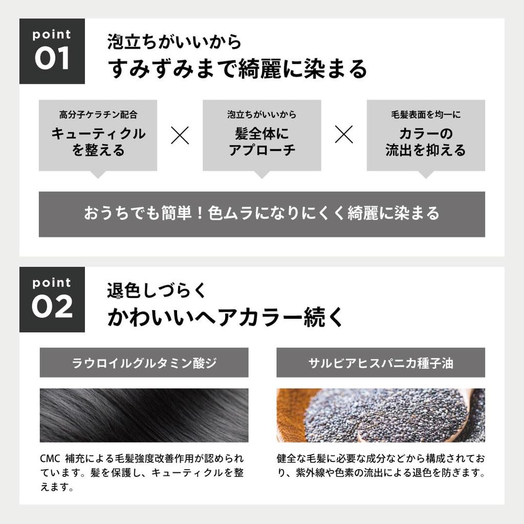 ILOA Hair Color Supplement, ILOA Color Shampoo, Red, Salon Exclusive, Prevents Fade, 185ml