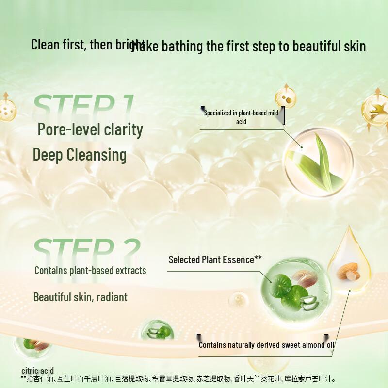 LUX Botanical Essential Oil Fragrance Shower Gel