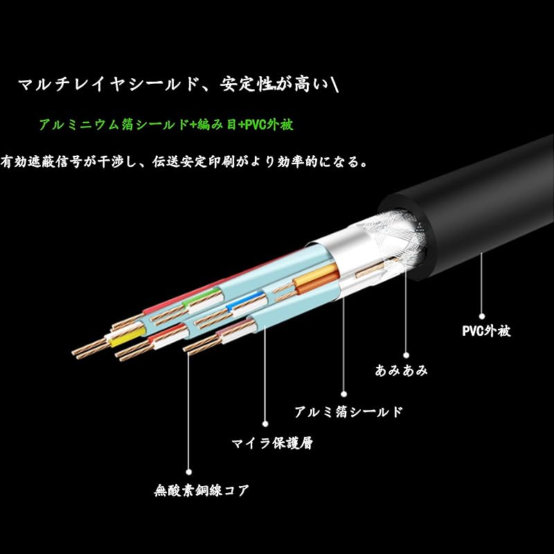 USB Type C Printer Cable 2.0 - B Male Scanner MIDI Male 2M [product]
