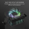 Cooling Fan for Xbox Series X Console, Cooling Fan System with 2 Holders for Controller Headphone Low Noise RGB Light 2 USB Ports for Charging & Data