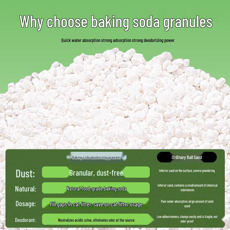 Наполнитель для кошачьего туалета Bentonite с ароматом белого чая Bain