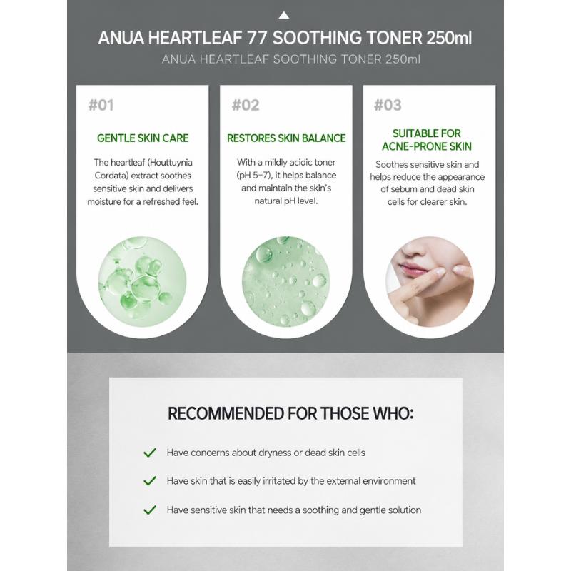 [ANUA] Heartleaf 77 Soothing Toner 250ml (Until November 2026)
