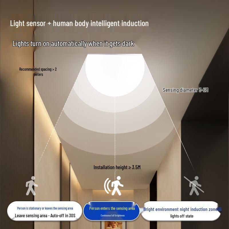 Nu Feng LED Radar Sensor E27 Bulb