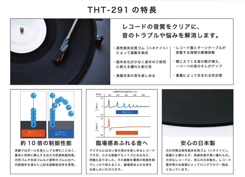 Tokyo Звуконепроницаемый проигрыватель Ultima, изготовленный из резины Hanenite, с вибрацией, вибрацией, высоким качеством звука, коврик для проигрывателя пластинок с высоким уровнем шума, Япония, THT-291,
