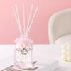 Changbaosen Flameless Reed Diffuser