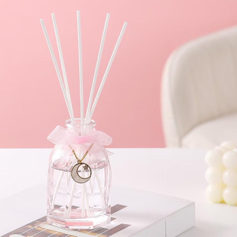 Changbaosen Flameless Reed Diffuser
