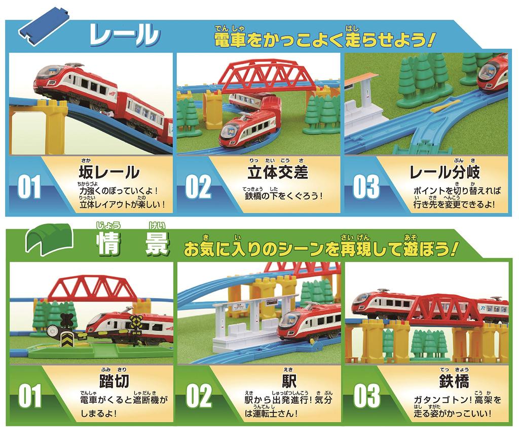 Plarail 60-летний юбилей Лучшая подборка и Специальный набор Игрушечных наград 2019 года Пути, Поезда, Декорации! [Японская премия]