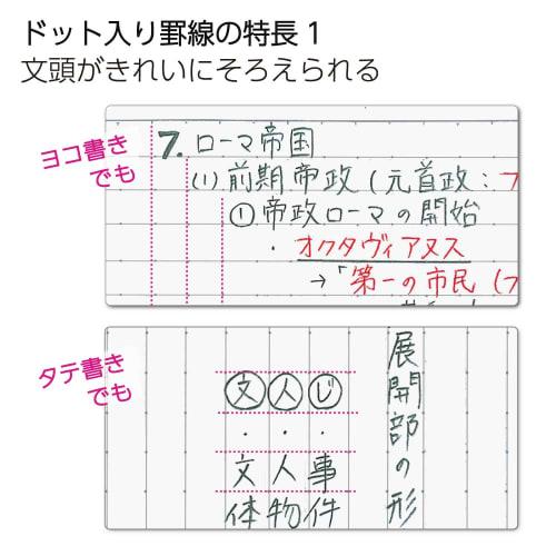 KOKUYO Note Campus Note Limited B5 Dotted B Ruled Dull Pastel 5 Color Pack No-3CBTN-L33X5