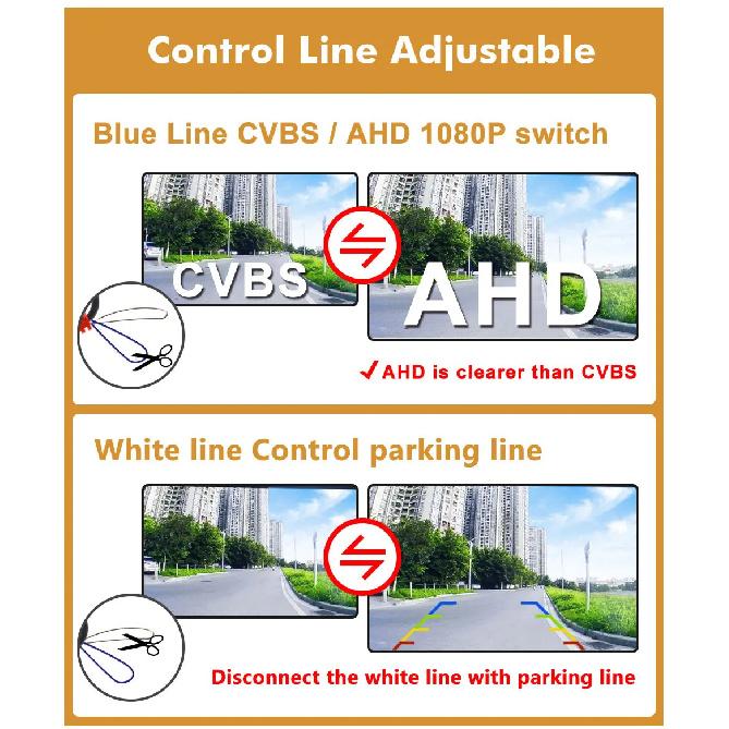 SMARTOUR AHD 1080P Car Rear View Camera for Mitsubishi Outlander XL Citroen C-Crosser Peugeot 4007 HD Night Vision Waterproof Re