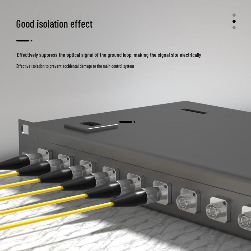AIENKIS Telecom-Grade Fiber Optic Adapters