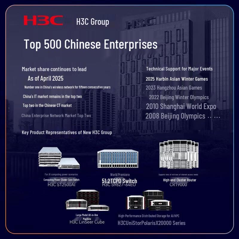 H3C IE4300U-10P-AC 8-Port Industrial Gigabit Switch