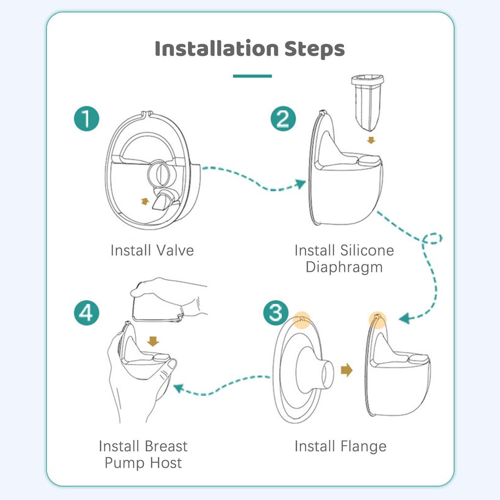 Переносной молокоотсос для грудного вскармливания Портативный электрический молокоотсос Hands Free 4 режима 9 всасывания