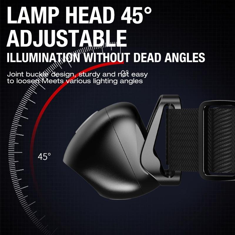 Mini LED Headlamp Built-in Battery USB Rechargeable Head Torch Outdoor Camping Fishing Head Flashlight Searchlight Headlight