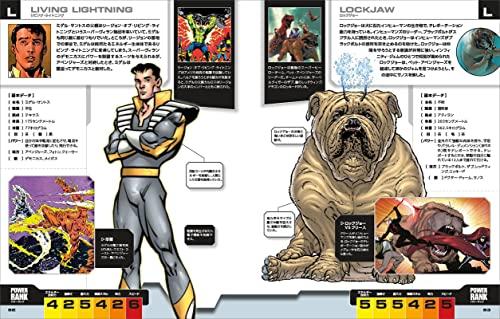 Энциклопедия персонажей Мстителей Marvel