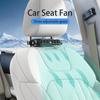 Car Seat Fan USB Rechargeable Mini Fan Car Interior Back Seat Fan Three Grade Wind Speed Adjustable Car Headrest Cooling Air Fan