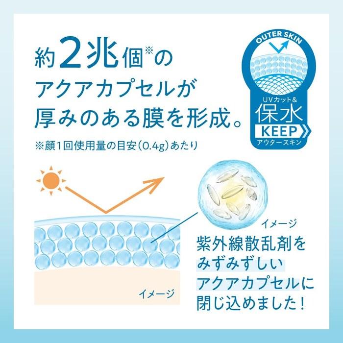 Biore UV Aqua Rich Watery Hold Крем 50 г - Химический солнцезащитный крем SPF50+ Синий