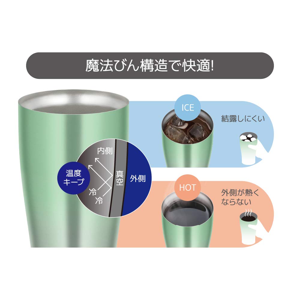 Thermos Vacuum Insulated Tumbler, 0.6L, Green Fade, JDE-601C G-FD, Father's Day Gift, Beer Gift, Birthday Gift for Men and Women