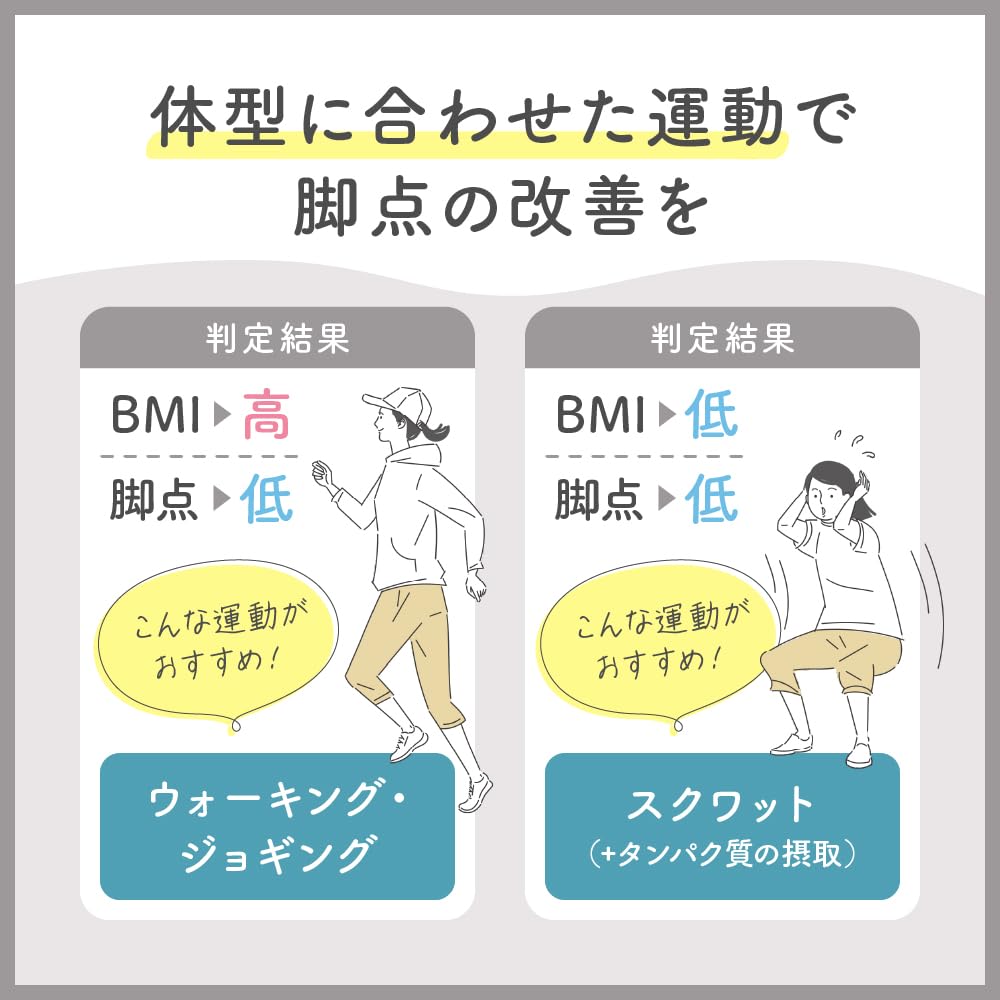 Измеритель состава тела Tanita White Leg Point BC-772