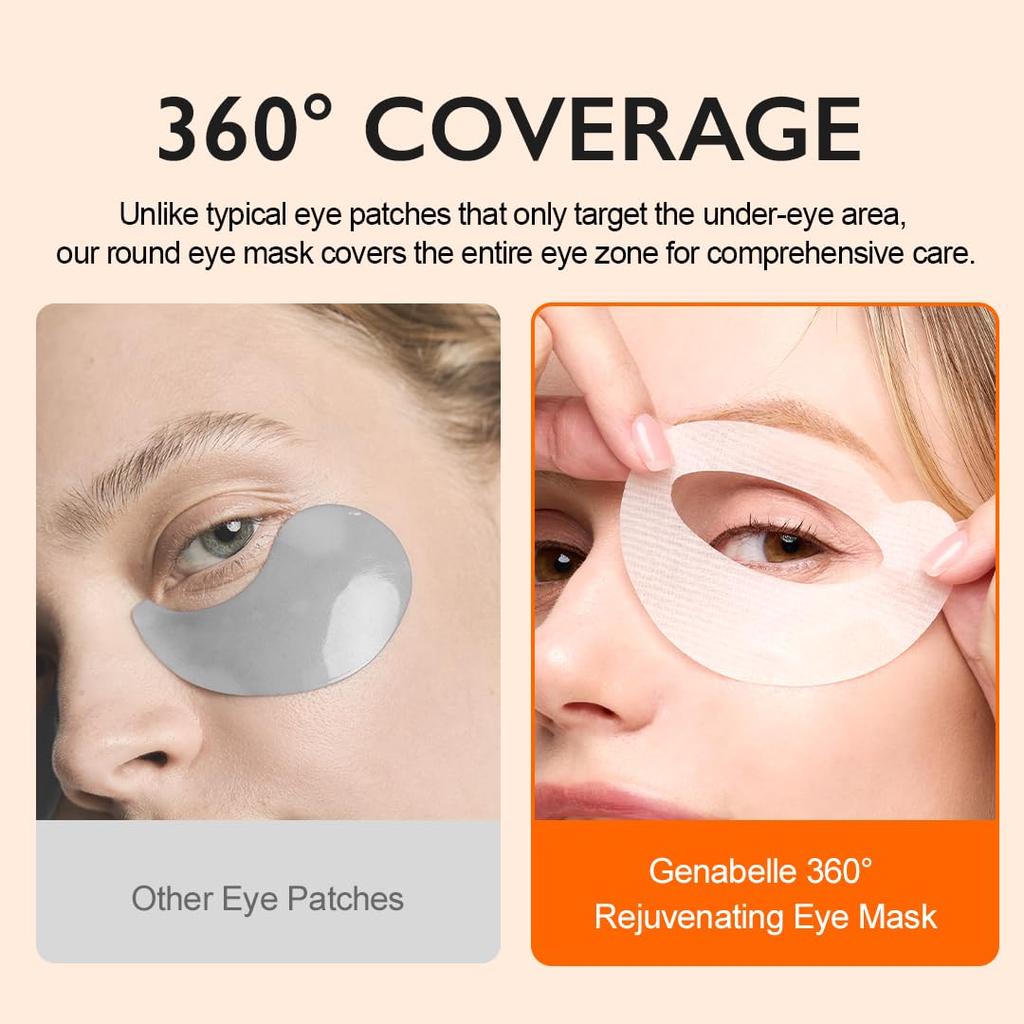 Genabelle PDRN 360° Rejuvenating Eye Mask 100ml 70EA