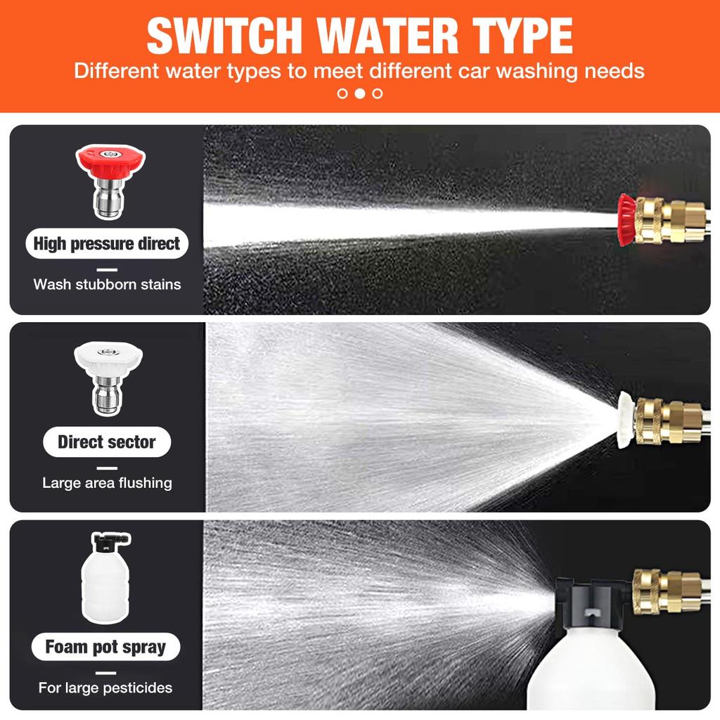 Домашняя автомойка Водяной пистолет Беспроводной литиевый пистолет для автомойки God Портативная домашняя перезаряжаемая автомойка высокого давления Машины для мойки автомобилей