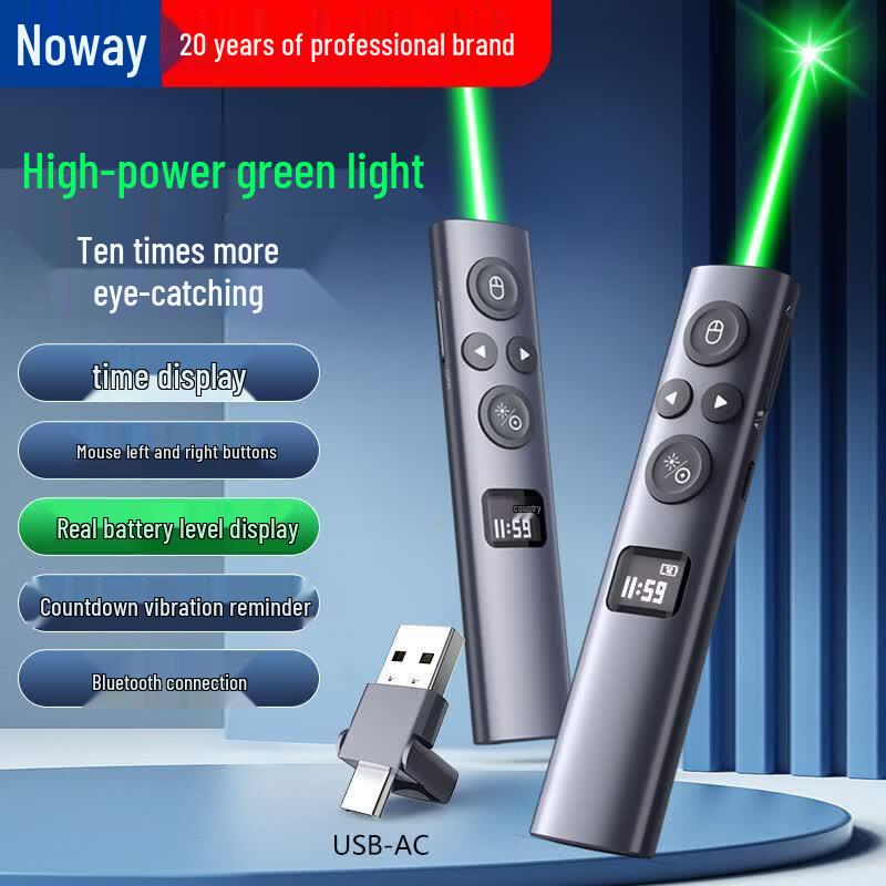 Цифровой и физический двойной лазерный кликер-презентер серии NORWII N95s