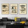 Nordic RETRO art холст картина постер Marine Bioscience кухня гостиная коридор настенная живопись украшение дома фреска без рамки