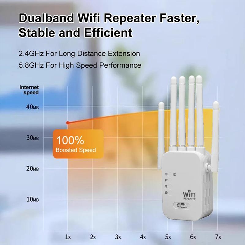 Двухсетевой интерфейс Wi-Fi 6 Повторитель Усилитель Сигнала Роутер 300 Мбит/с Усилитель Сигнала Усилитель Сотовой Связи