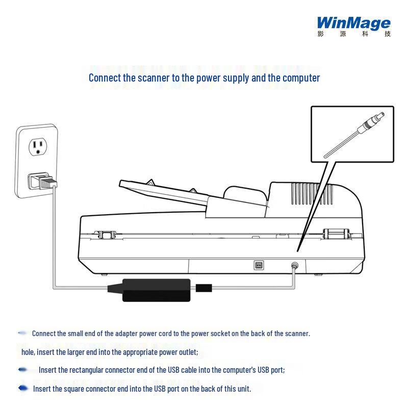 Yingyuan X260A Color A3 Flatbed Scanner CN plug (adapter included)