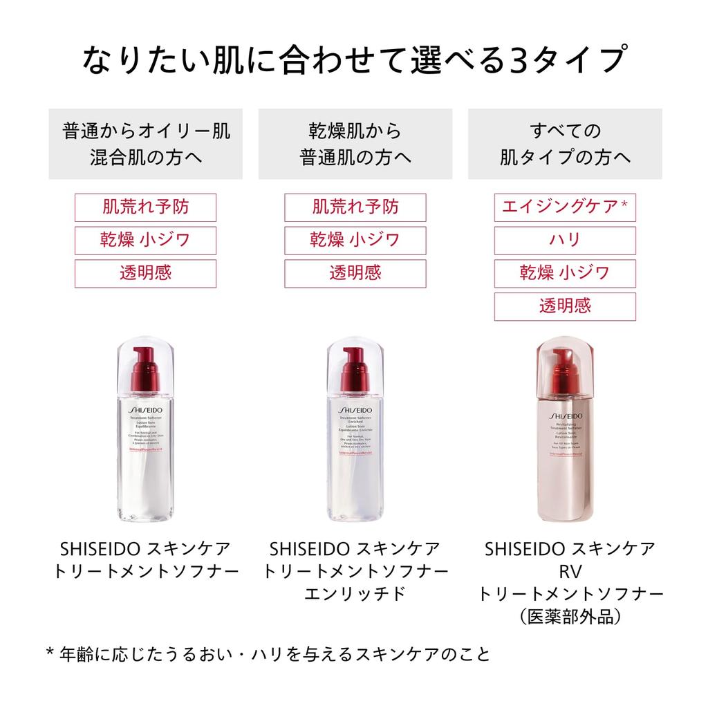 SHISEIDO Skincare Treatment Softener 150mL Refreshing Green Floral Scent For Fine and Radiance Shiseido Toner/Lotion Dryness, Lines,