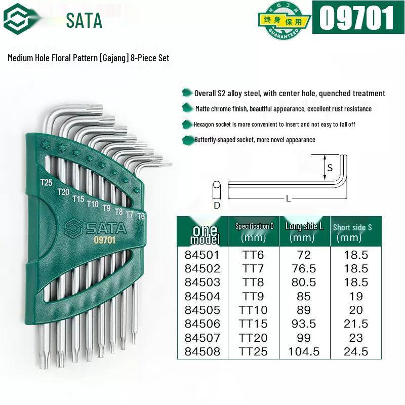 Набор шестигранных и Torx ключей и отверток
