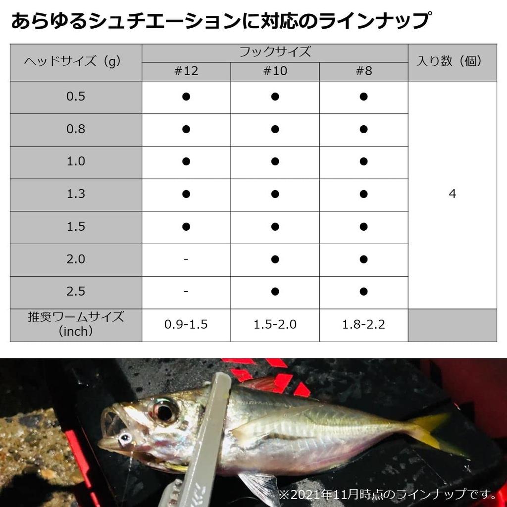 Daiwa Jig Head Moonlight Beauty Ajing Jig Head 2.0g #10