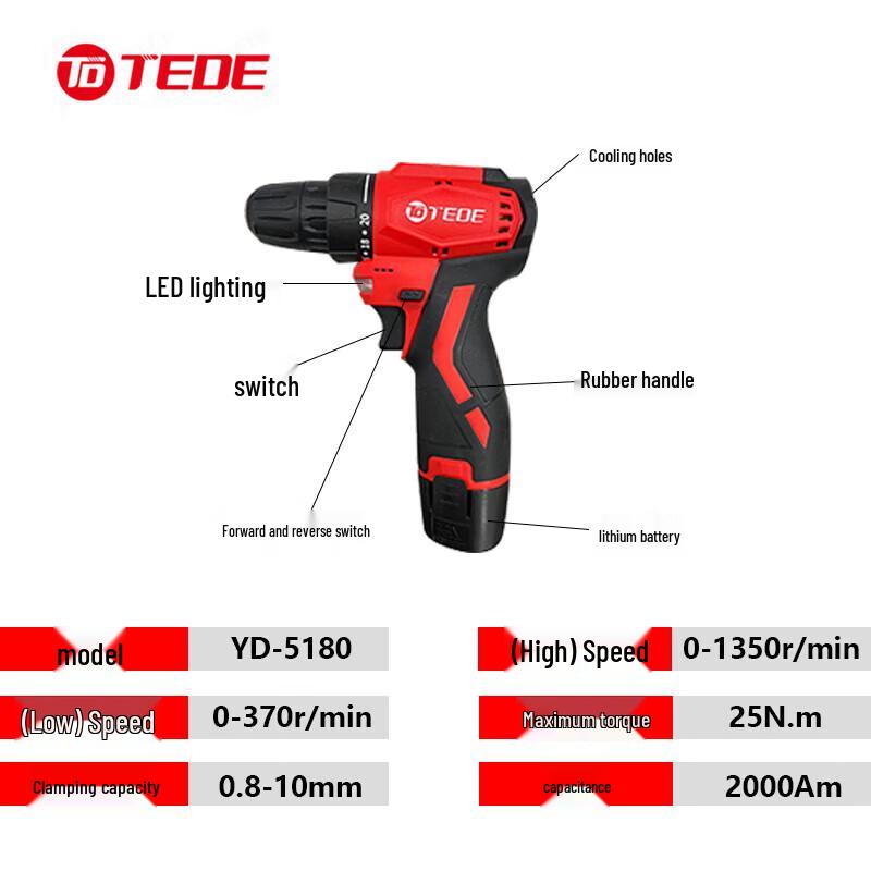 TEDE TD1131 Набор из 31 инструмента с литиевым питанием, штекер CN (адаптер в комплекте)