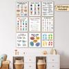 Calming Corner Classroom Posters 8x10 In, Feelings Wheel Chart & Emotions Poster For Kids, Mental Health Wall Decorations For Preschool Teachers,